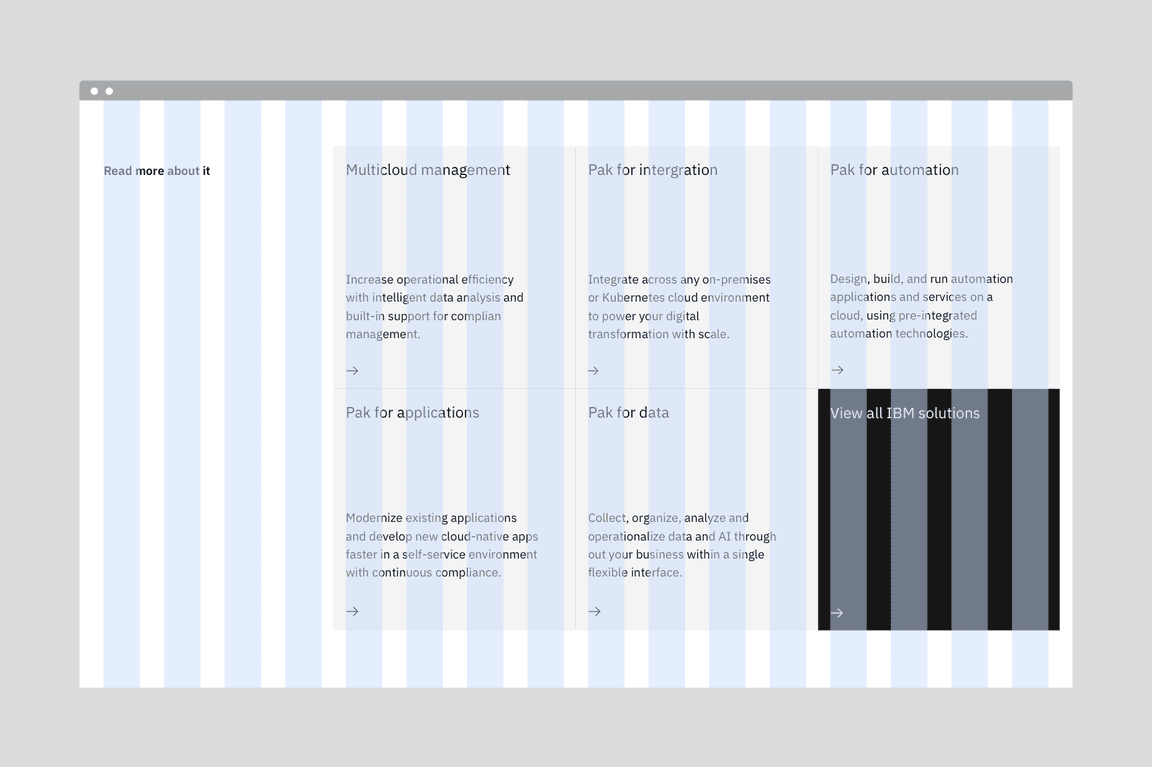 Example image of how tiles are built on the condensed grid.